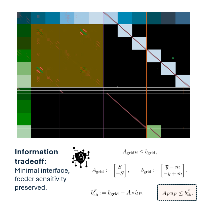 4.7.png